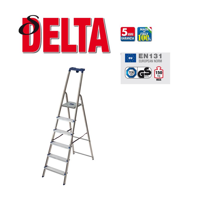 Delta